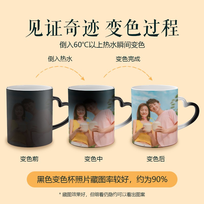 评论图片-大饼博士的小星星们应援站